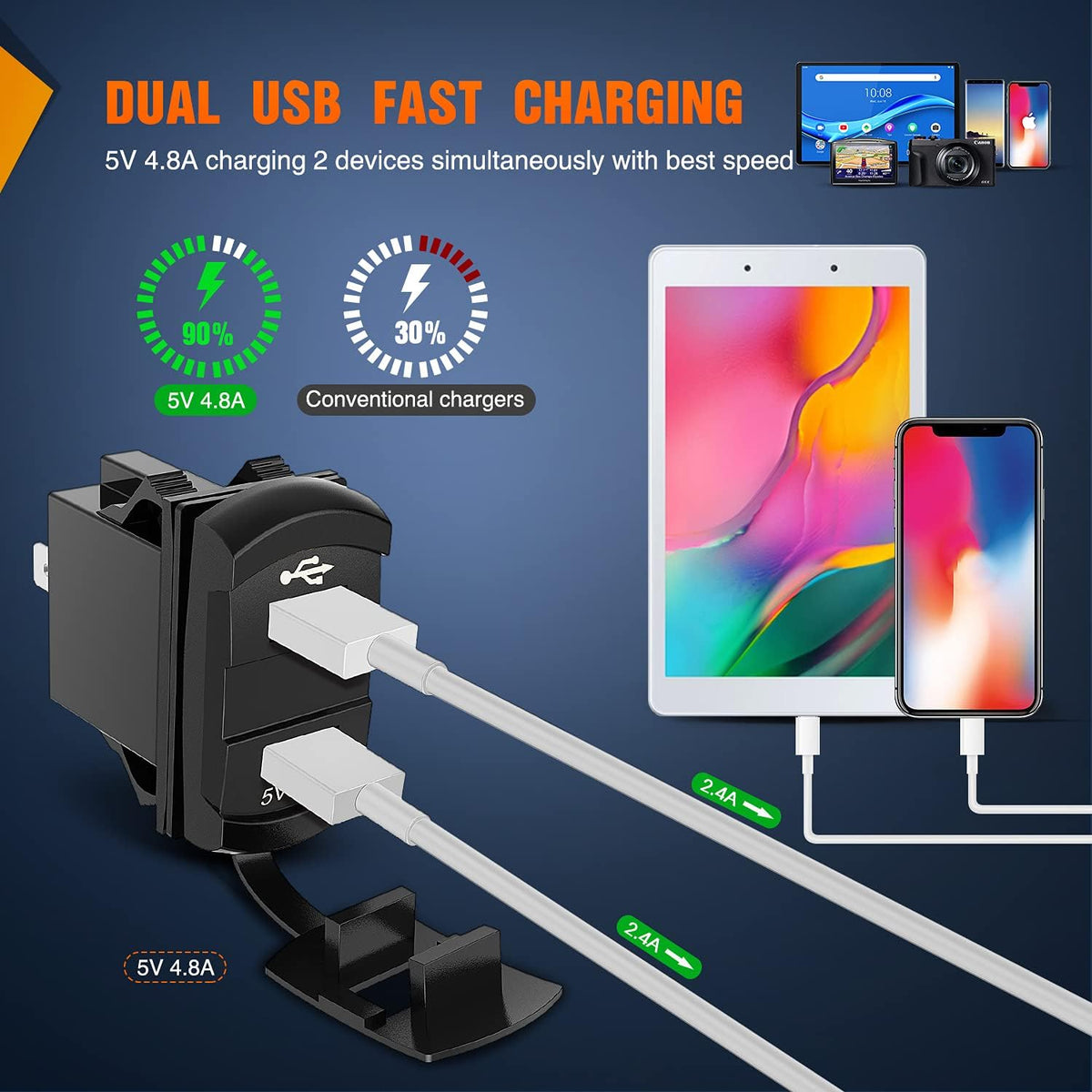 Nilight 12V Rocker Switch Style Dual USB Charger with LED Voltmeter