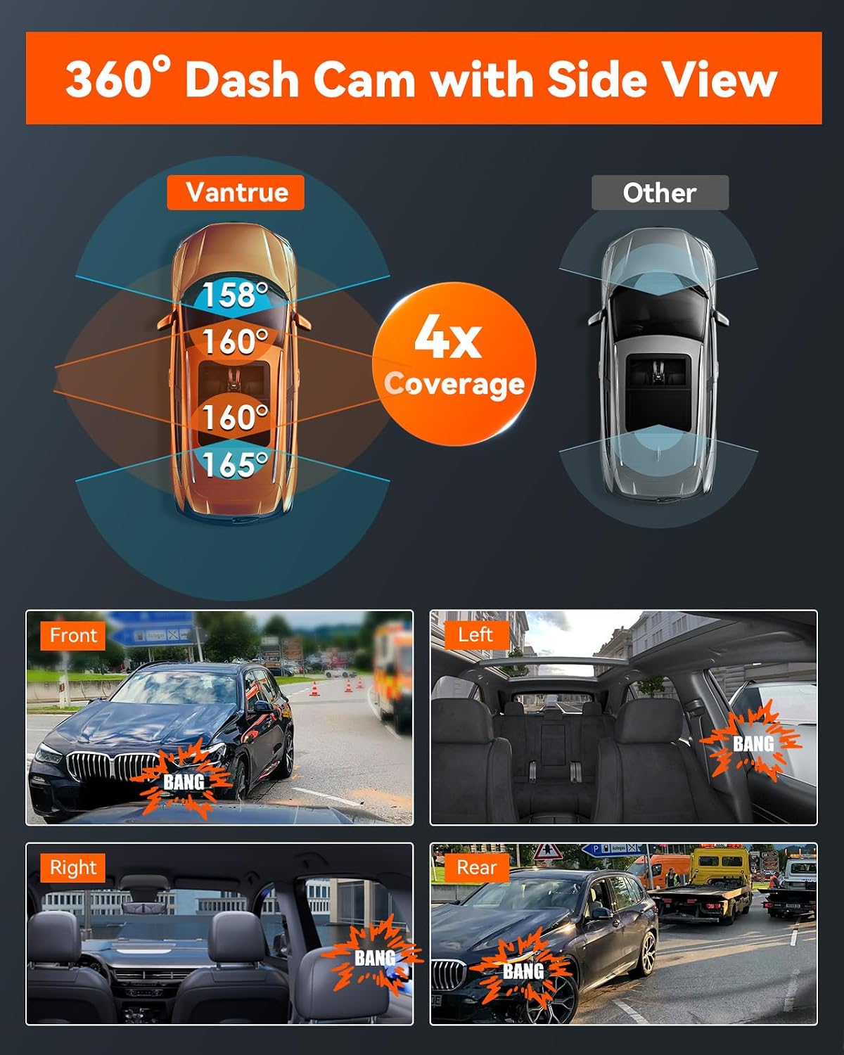 Vantrue N5 4 Channel WiFi 360° All Sides Dash Cam,