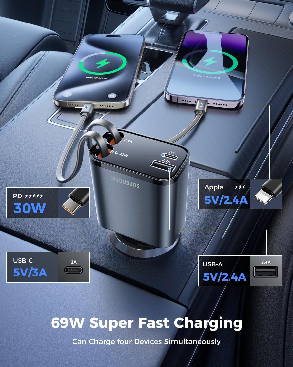 SUPERONE Retractable Car Charger, USB C Car Charger with Dual Type C Cords