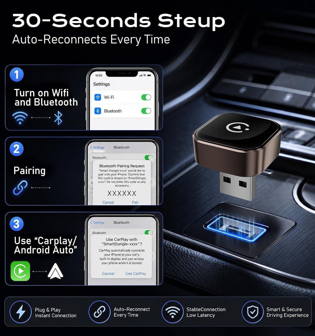Wireless CarPlay/Android Auto Adapter, 2-in-1 USB-C/A Carplay Adapter