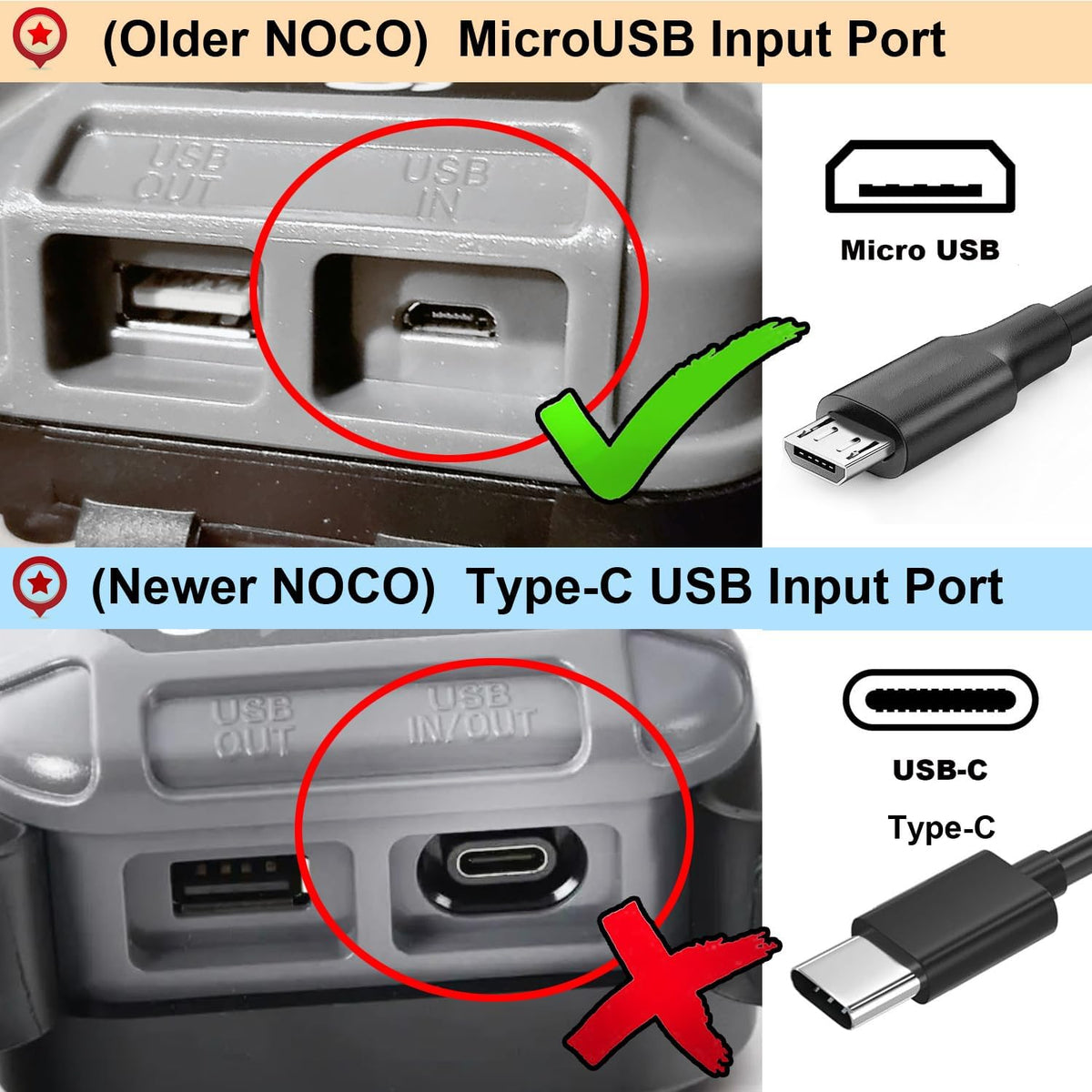 T POWER Charger Cable for NOCO Boost X GBX45 GBX55 GBX75 GBX155 Genius Boost Plus Sport GB20 GB30 GB40 GB50 GB70 1000A Battery Jump Starter Auto Cord Power Supply Micro_USB + Home Charger