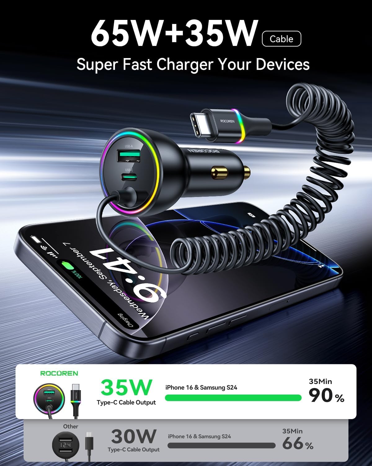 Rocoren 70W USB C Fast Car Charger Cigarette Lighter Adapter with 5.2Ft