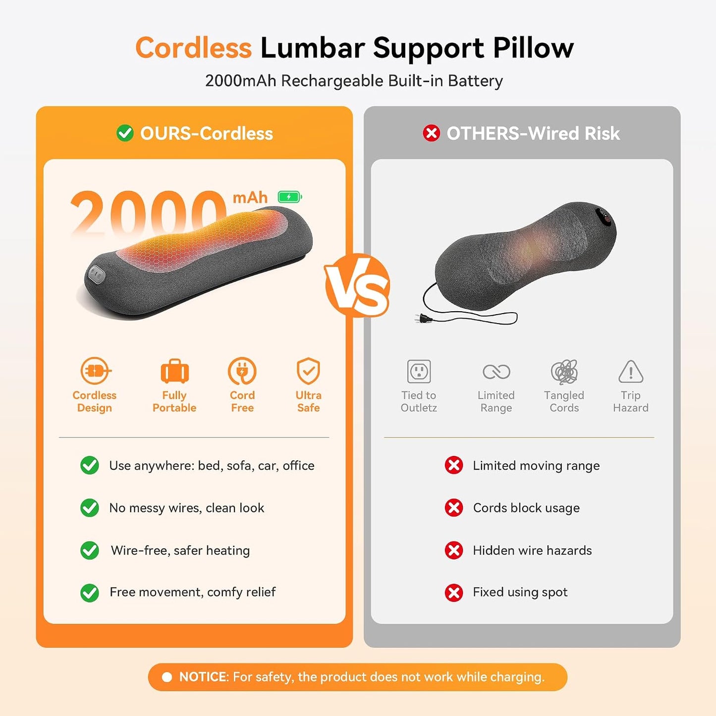 Yunari 2026 Upgraded Cordless Triple Fusion Back Massager, Lumbar Support Pillow with Heat, Vibration and Dual Airbag Stretching, Ideal for Home, Office, Car and Travel(Gray,5.79"/10.91"/7.68")