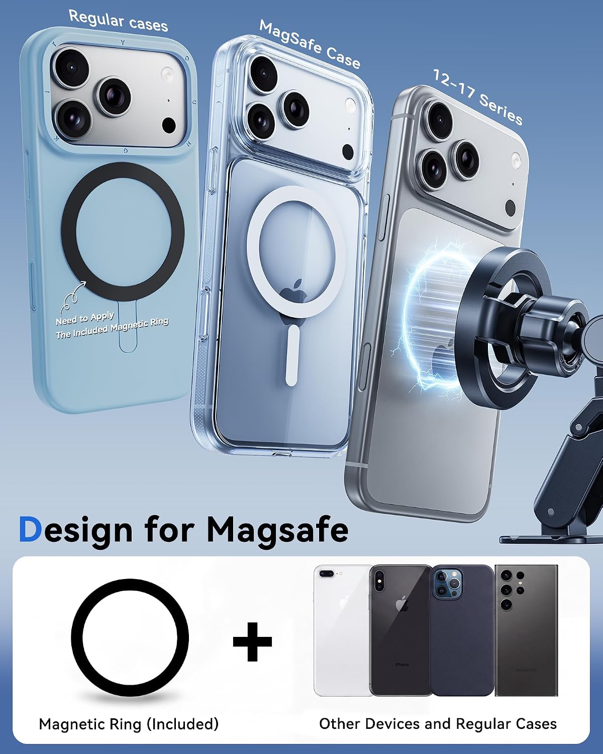 Car Phone Holder for Magsafe Dashboard Car Mount Strong Magnetic