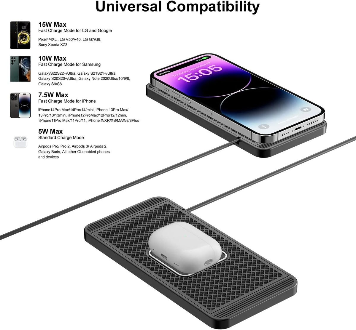 Wireless Charger Car Charging Pad 15W Fast Car Wireless Charger Pad, 15W Fast Charging, Anti-Slip, Universal Qi Compatible with iPhone and Wireless Charging Phones, Black(USB-C)
