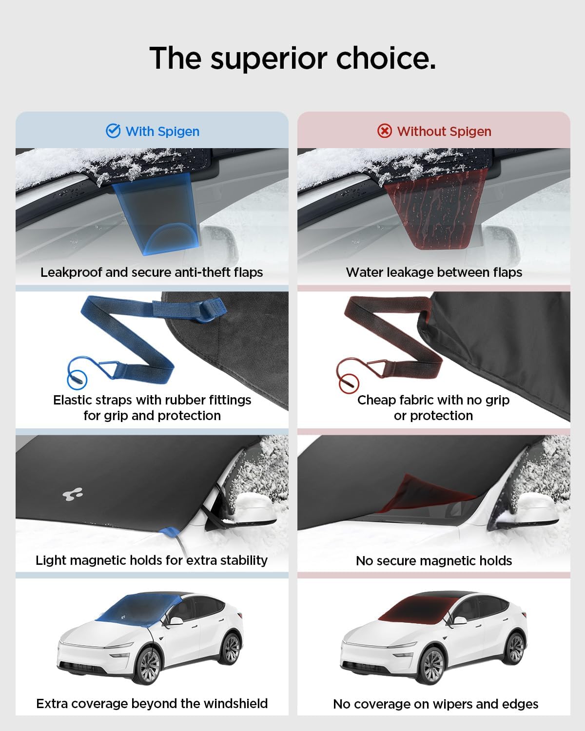 Spigen Magnetic Windshield Protector Cover for Cars – Shields Leaves, Pollen, Sap with Full Windshield Coverage, Waterproof Foldable Summer Sun Visor, Fits Tesla Model Y Juniper & 3 Highland