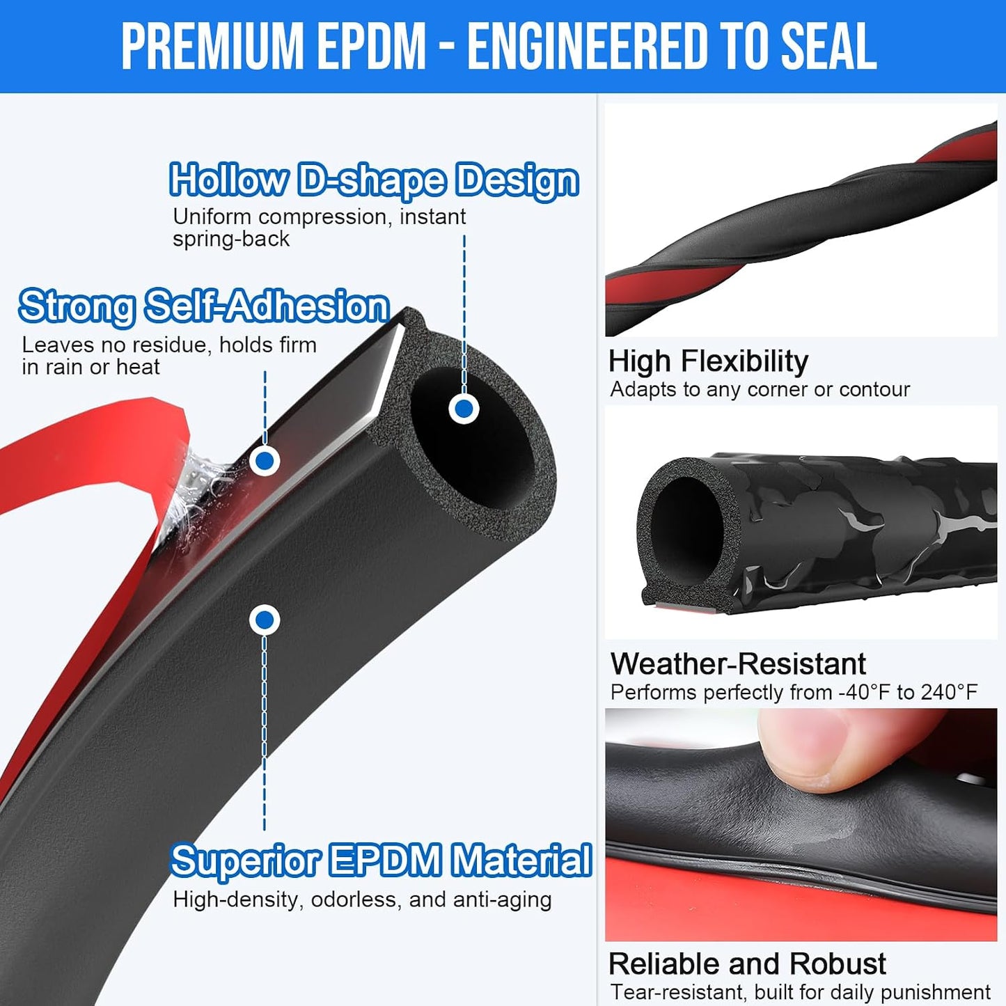 alophoty 40 Ft Rubber Weather Stripping Door Seal, D Shaped Automotive Weather Stripping, Car Door Seal Strip, Self Adhesive Soundproofing Weatherstripping for Doors Windows Car Truck Auto RV
