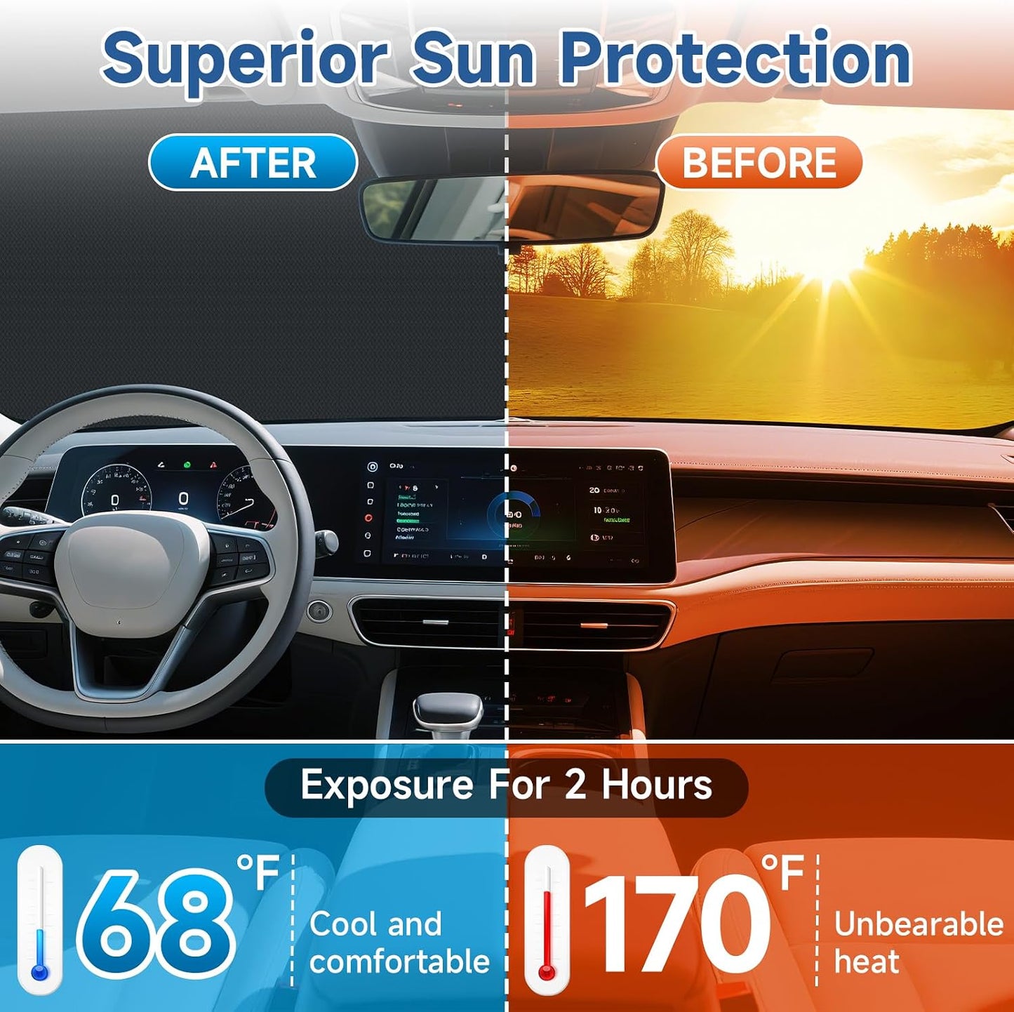 SANLIKE Car Windshield Snow Cover with Side Mirror Cover & 2 in 1 Brush | Thickened 4 Layers, Cold Protection, Ice Scraper, For Most Cars SUVs Trucks