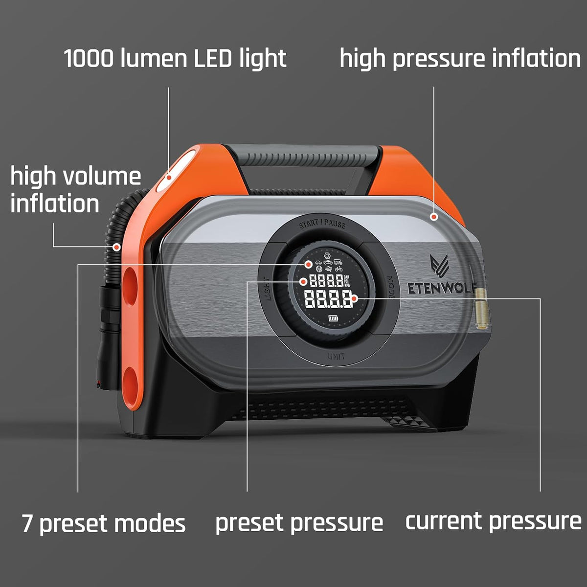 ETENWOLF VORTEX S6 Tire Inflator Portable Air Compressor, Cordless Air Pump