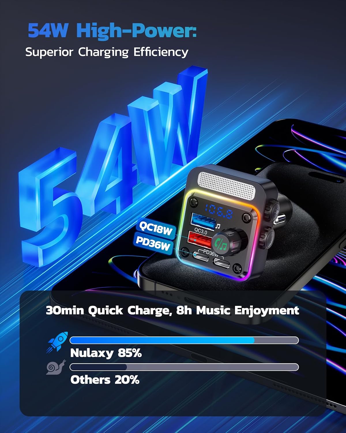 Nulaxy Nulaxy 2026 KM18 Upgraded 48W Bluetooth 5.4 Car FM Transmitter-KM18 Plus & 54W Bluetooth 5.3 Car Adapter-NX16