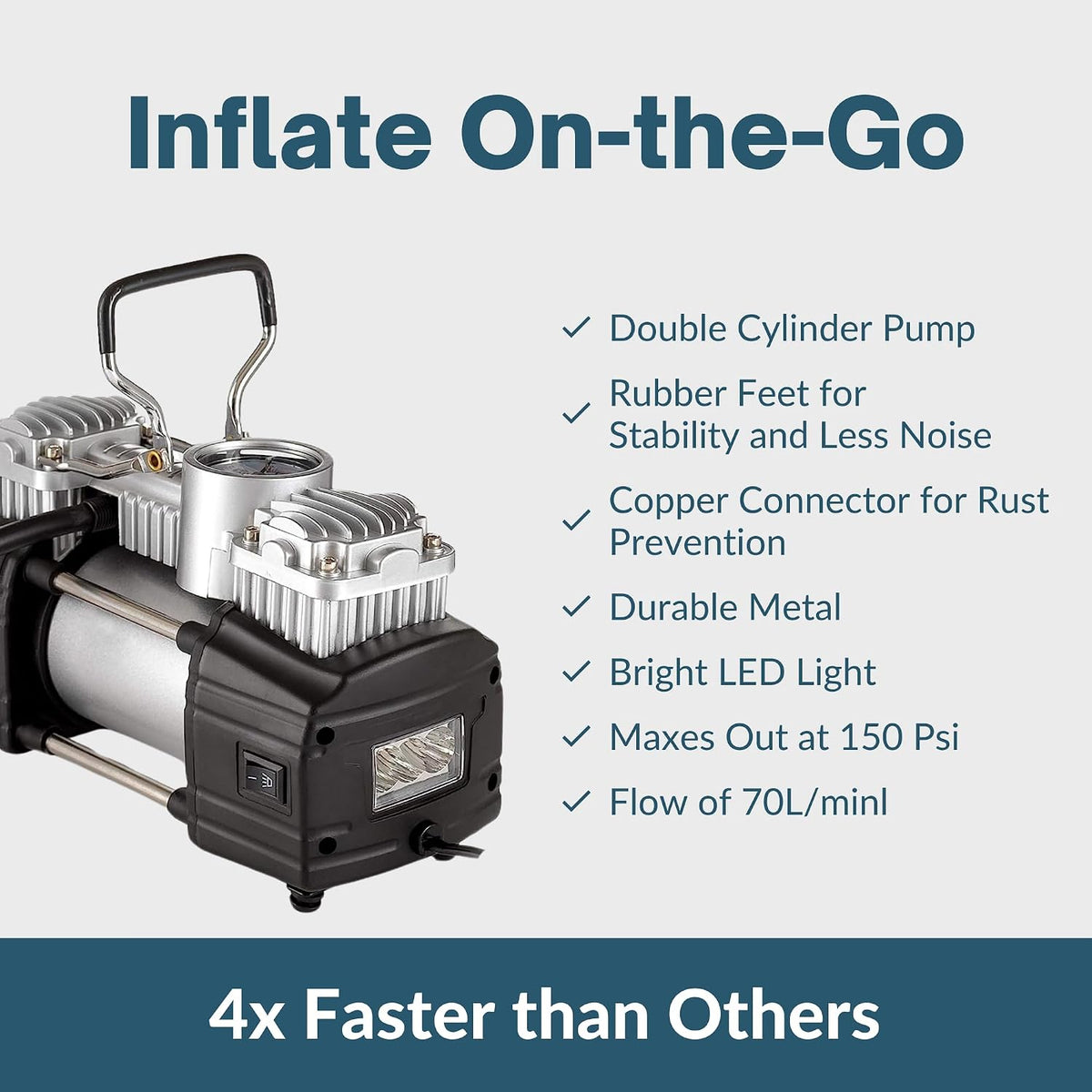 Asani 12V Air Compressor, 150 PSI Portable Double Cylinder Tire Inflator
