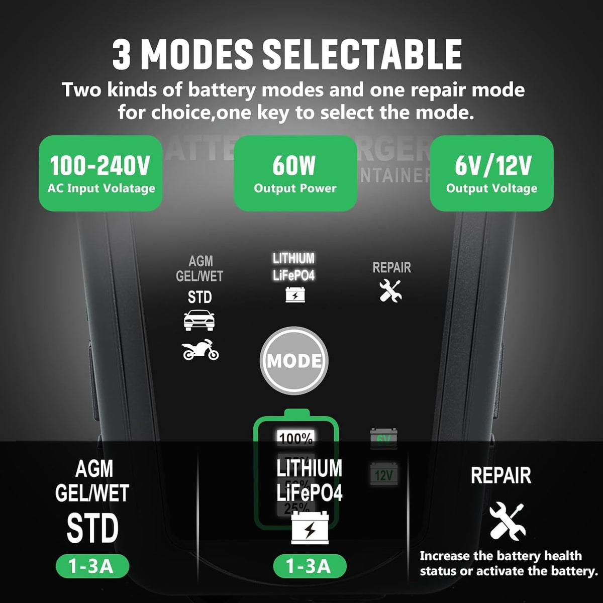 2 [Pack] 6V 12V Battery Charger Maintainer, 3-Amp Fully Automatic 6 Volt 12 Volt Lithium LiFepo4 Lead Acid Battery Trickle Charger Desulfator for Automotive,Boat,Motorcycle,Lawn Mower