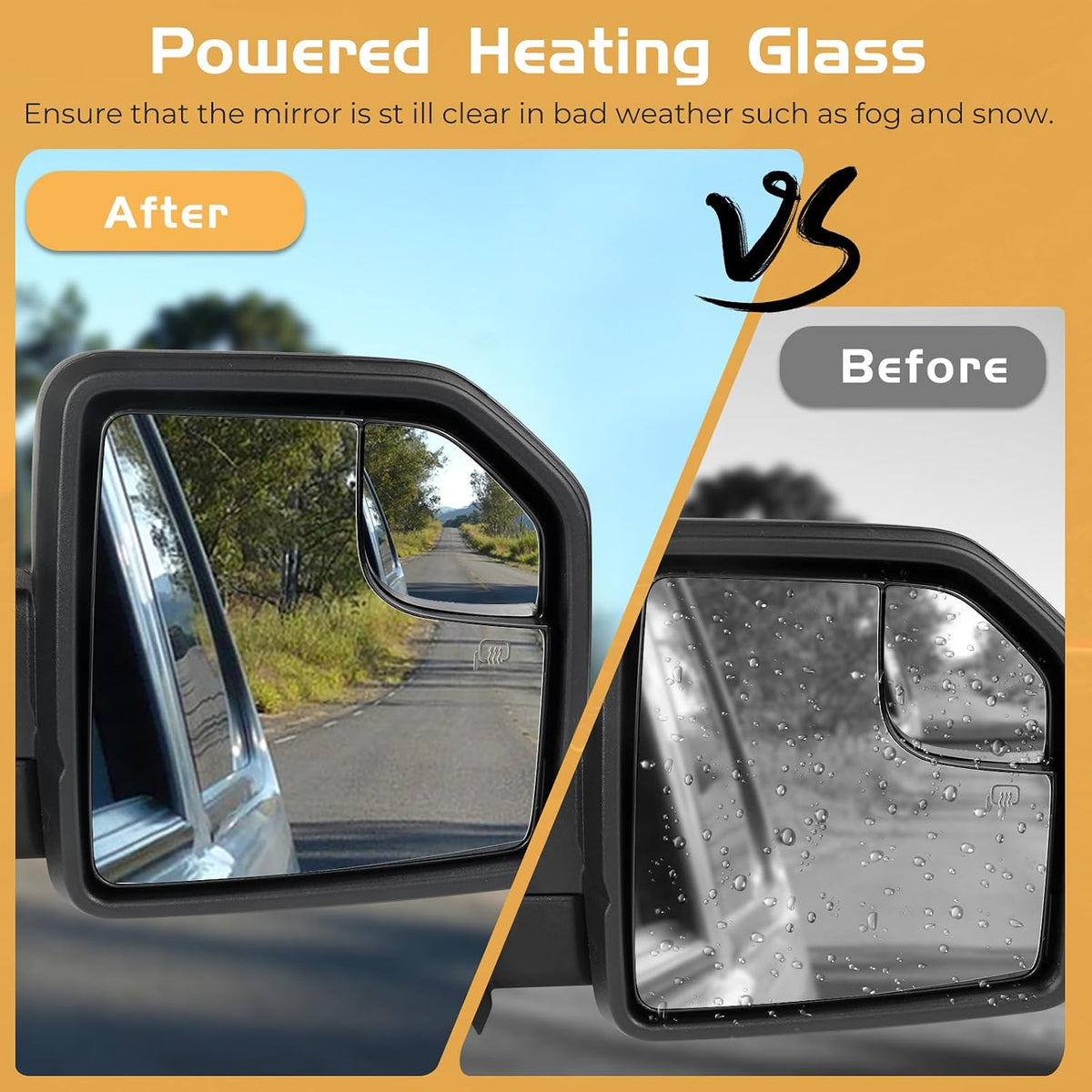 Right Passenger Side Door Mirror Assembly Compatible with Ford F150 2015-2020 with Turn Signal, Power Heated, Blind Spot Glass Replaces ‎FL3Z17682CB (6 Pins)