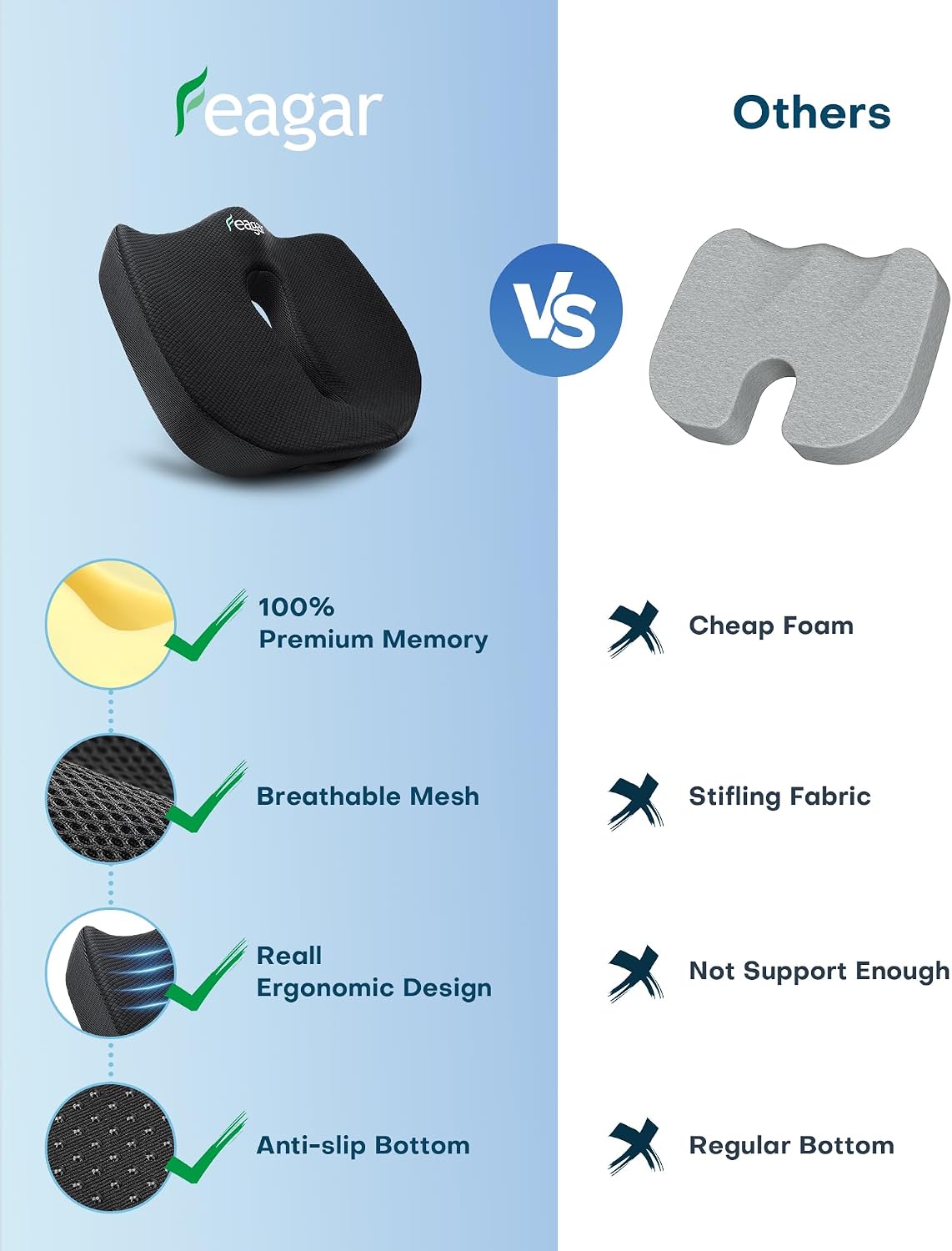 Feagar Extra Large Ergonomic Seat Cushion Memory Foam Seat Cushions for Office Chair, Car Seat and Wheelchair - Wedge Chair Pad for Hip & Lower Back Comfort Black