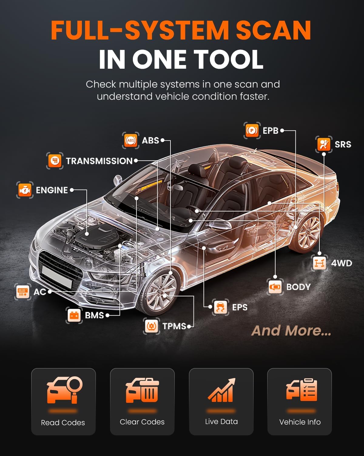 ANCEL DS500BT Bidirectional Scan Tool, Full-System OBD2 Diagnostic Scanner