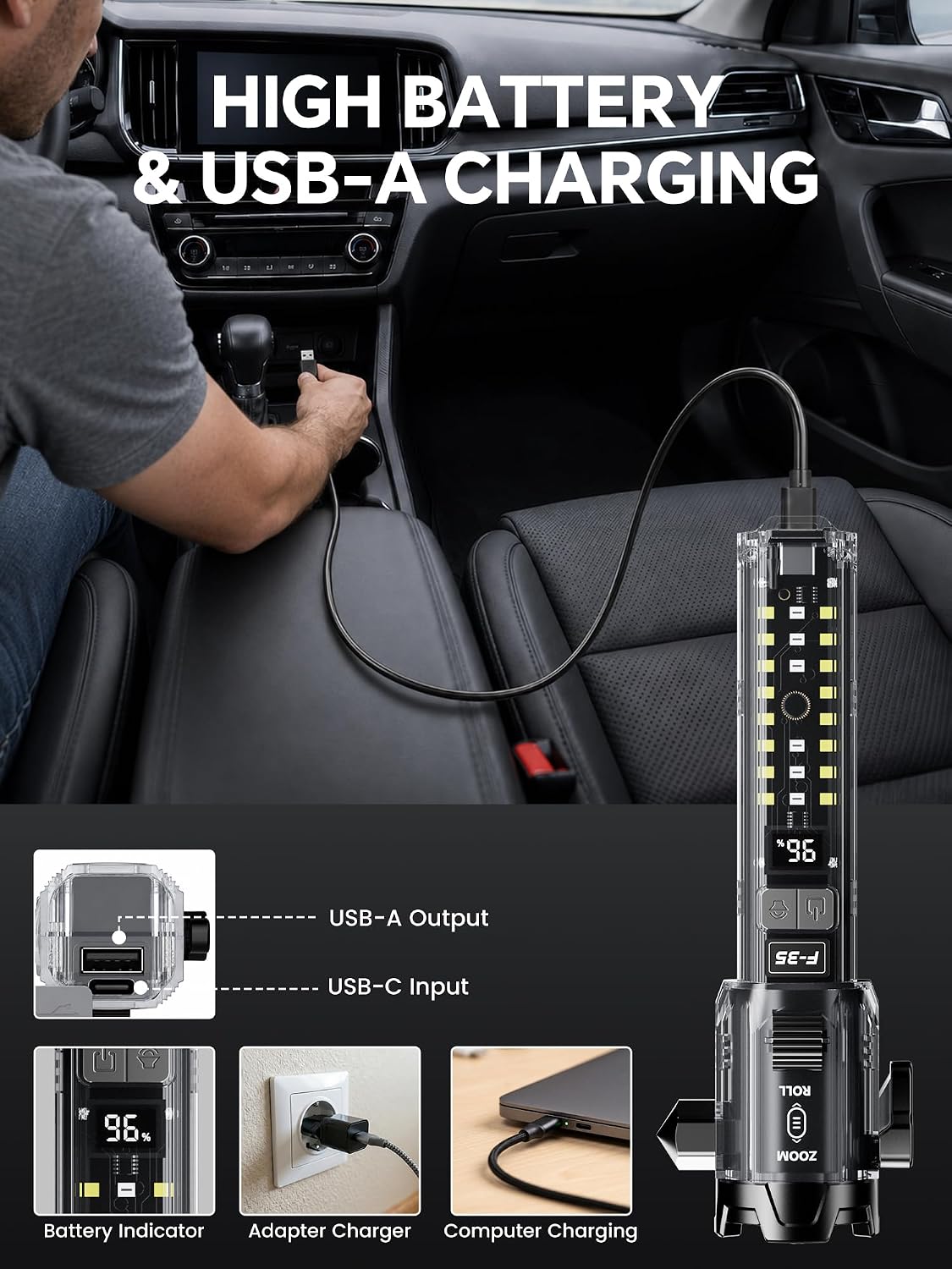 Yemao Car Emergency Flashlight with Seatbelt Cutter & Window Breaker, Tactical EDC Light with Alarm, Focusable Main Beam, Side Work Light, Red Blue Strobe Warning Light for Vehicle Self-Rescue