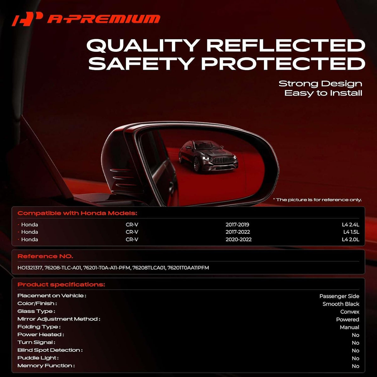 A-Premium Passenger Side Power Door Mirror Compatible with Honda