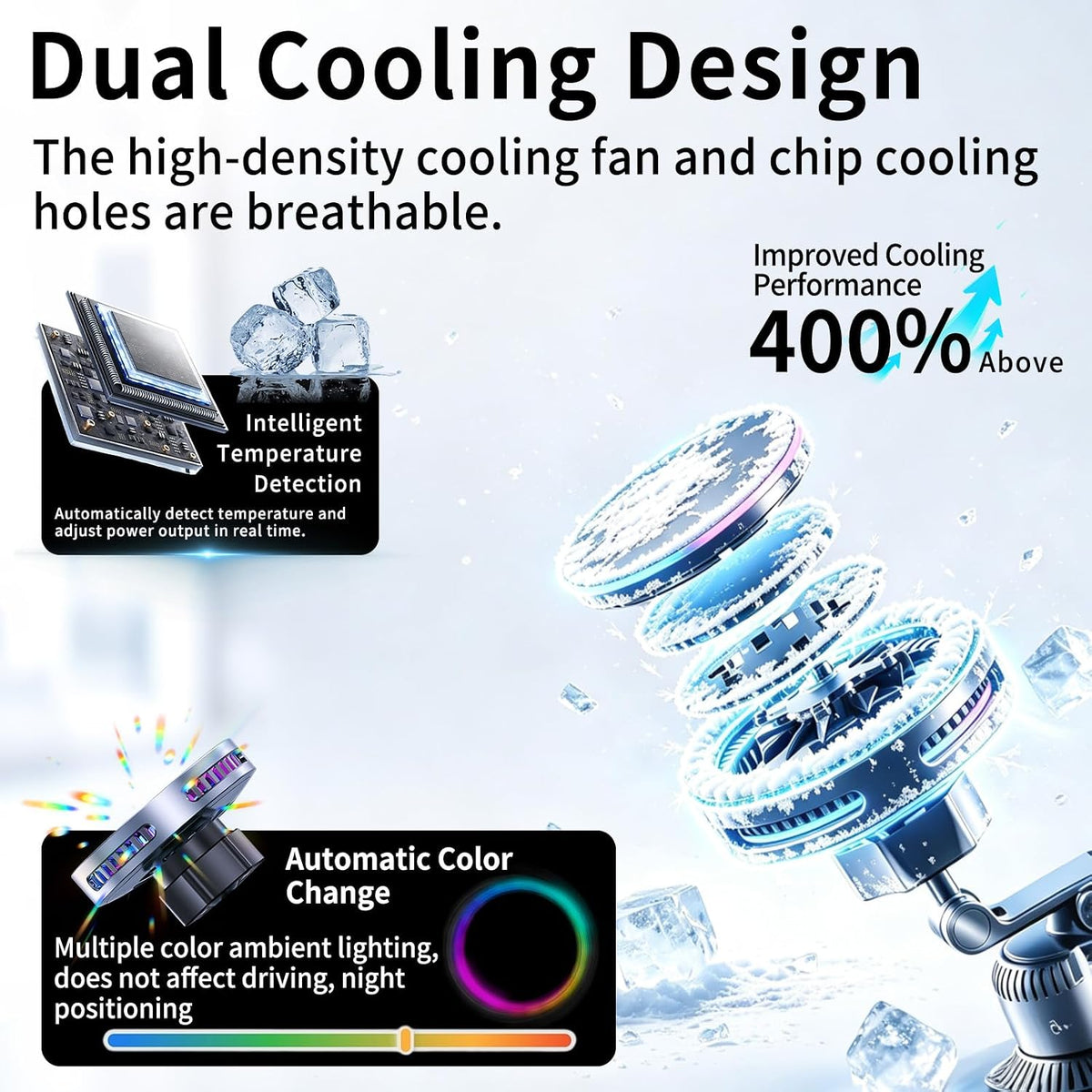 for Qi2.2 25W MagSafe Car Mount Charger, Cooling Fan, 75W Fast Adapter