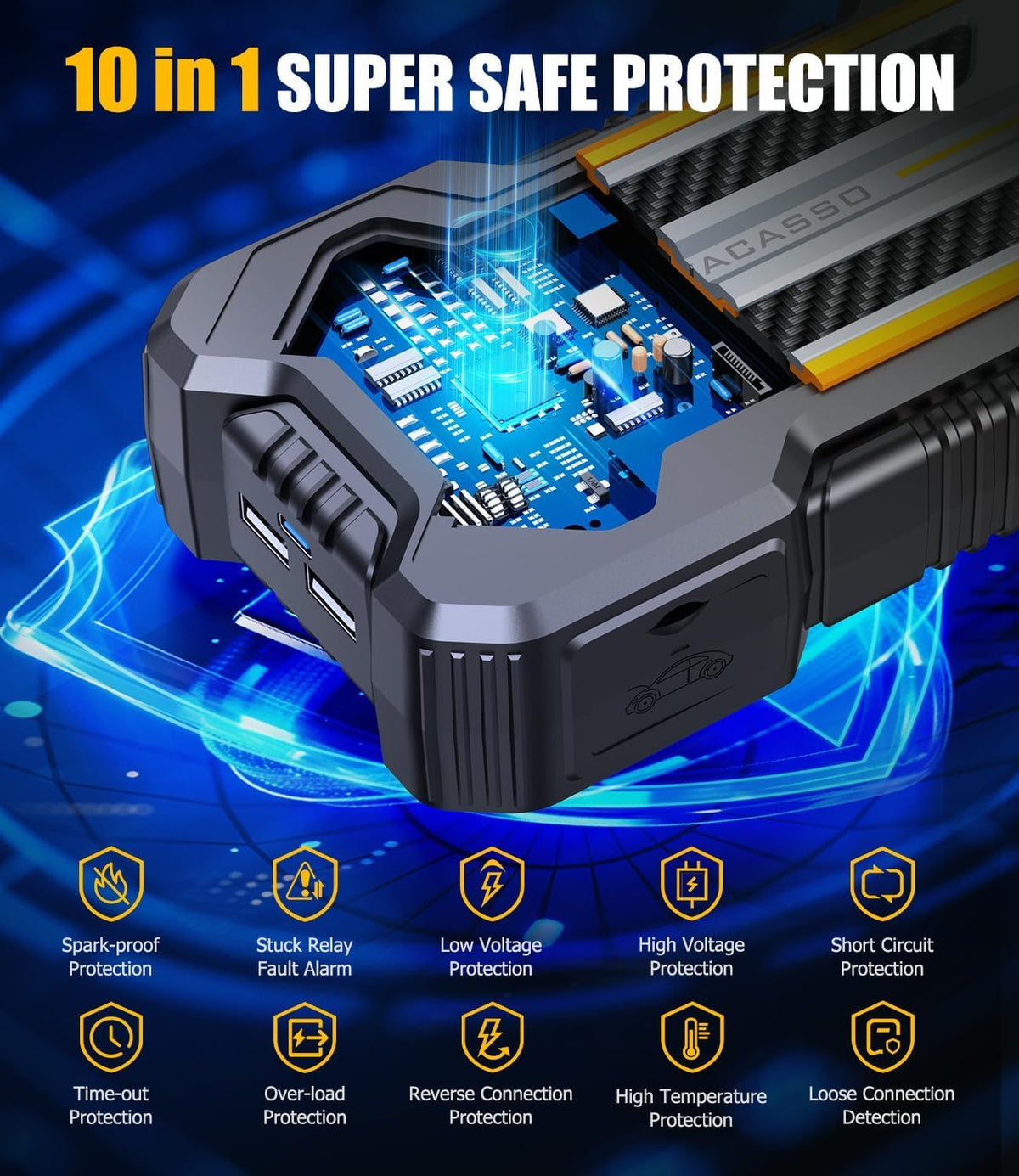 Car Jump Starter 5000A, 12V Battery Jumper Starter Portable Pack