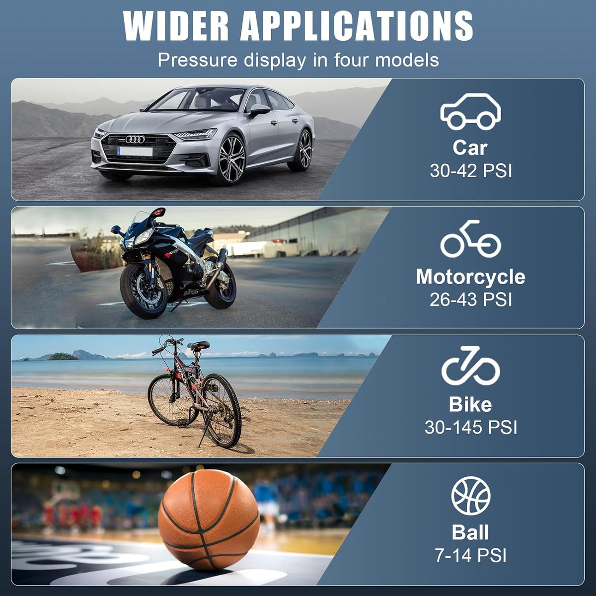 Portable Tire Inflator Air Compressor, 5X Faster 150PSI Cordless Air Pump with 25000mAh Battery Power Bank, Digital Gauge Auto Shutoff LED Light for Car Tires Bike Motorcycle Balls Roadside Emergency