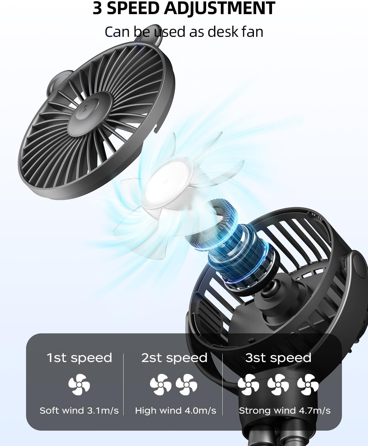 buywoo Portable Stroller Mini Fan, Small Rechargeable Personal Cooler w/ 360° Rotation, Baby Essentials for Car Seat, Crib, Bike, Treadmill, 3-Speed Battery Powered Stroller Accessories, Coal