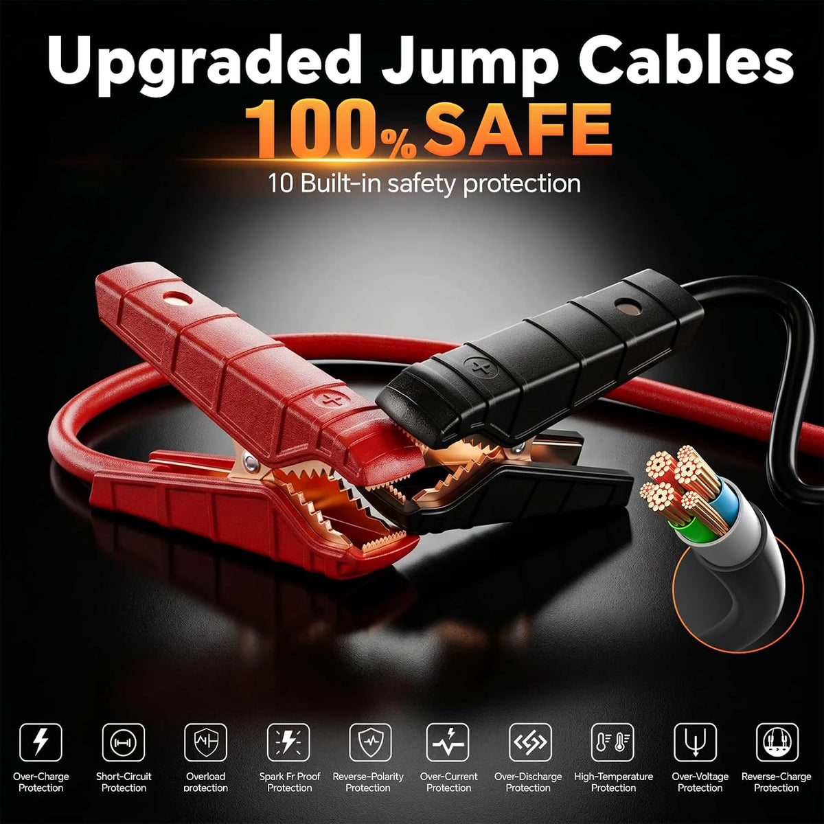Portable Jump Starter with Air Compressor, FlyAuto 2200A Battery Booster for Cars, Trucks & SUVs, Up to 8.5L Gas & 8.0L Diesel, 150PSI Tire Inflator, Emergency Power Pack with AC/DC/USB