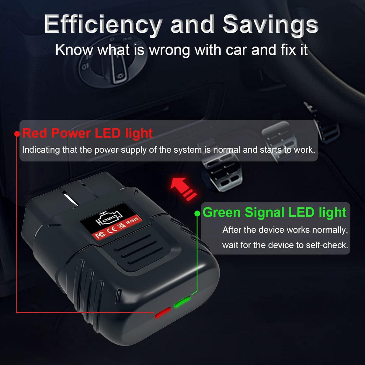 OBD2 Scanner Bluetooth SinoTrack Auto Diagnostic Scan Tool Car Fault Check Engine Light Wireless Car Code Reader for iOS & Android Compatible for All OBDII Protocol Vehicle Bluetooth 4.2