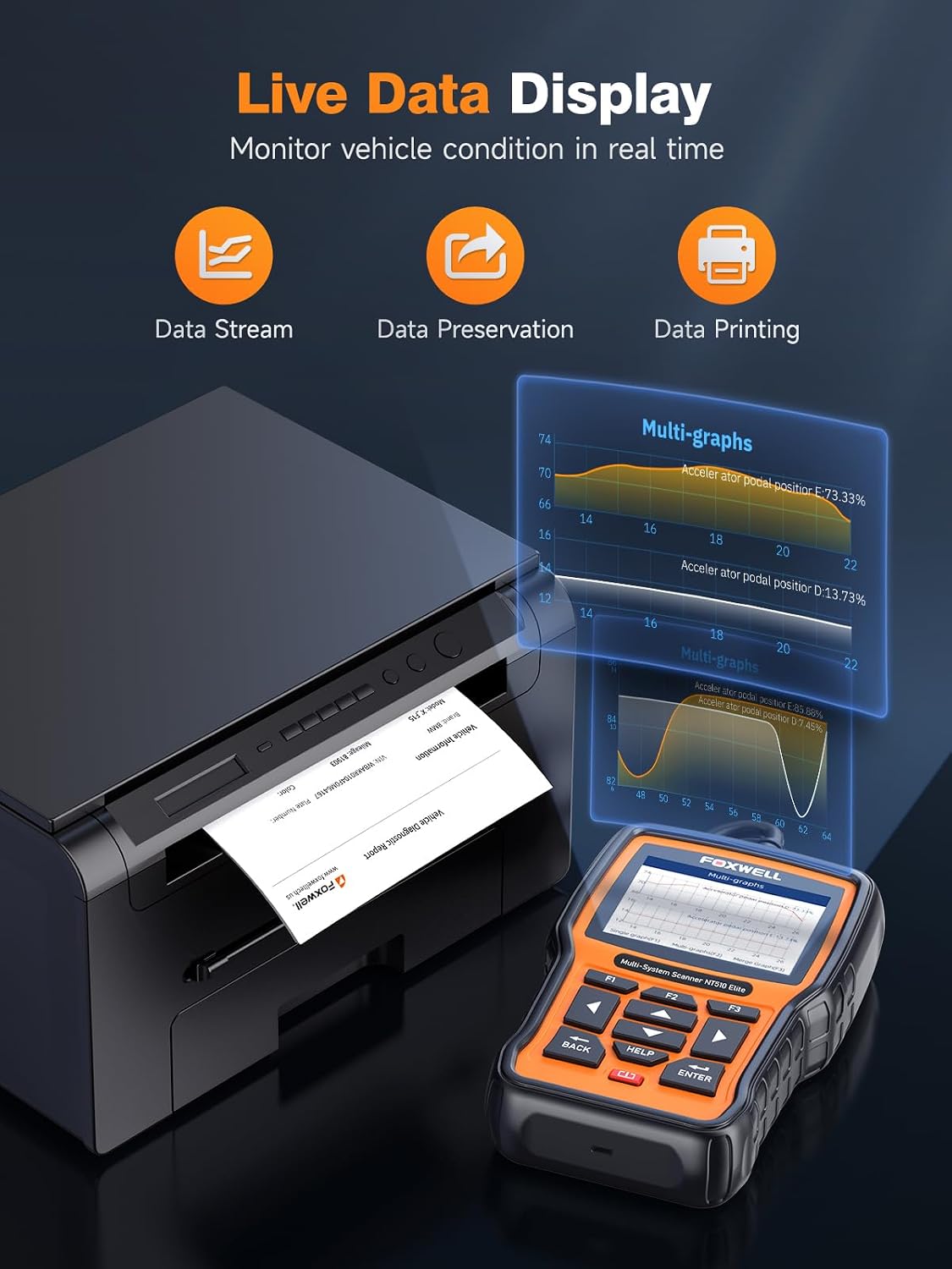 FOXWELL NT510 Elite Bi-Directional Scan Tool Fit for Mercedes-Benz Sprinter Smart Maybach, Full System Diagnostic Scan Tool OBD2 Scanner, Full Reset Services ABS SRS EPB, Auto Vin, Free Update