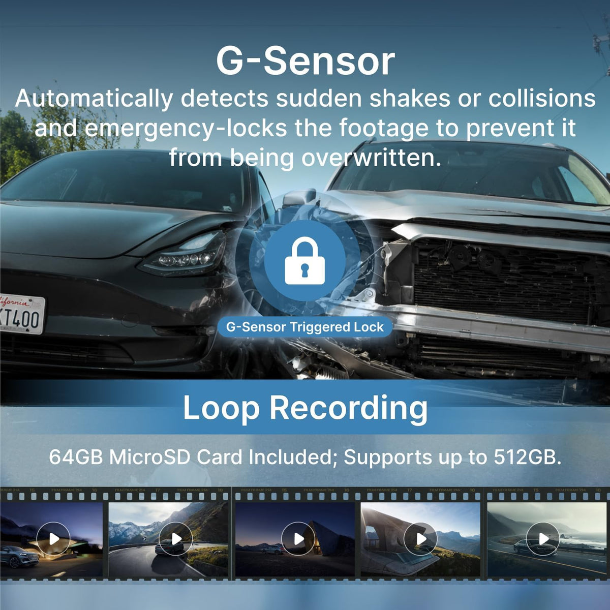 Dash Cam Front Rear, 4K Front + 4K Rear Full HD Dash Camera for Cars Built-in Wi-Fi Bluetooth GPS with 64GB SD Card, 3.0” IPS Screen with App Control, G-Sensor, HDR, Night Vision, 24H Parking Mode