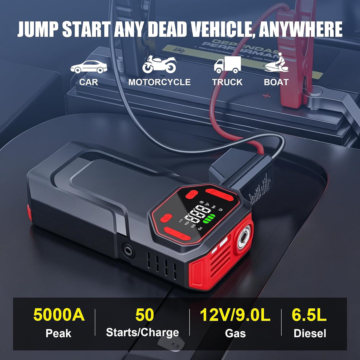10-in-1 Jump Starter with Air Compressor,5000A Battery Jump Pack 150PSI