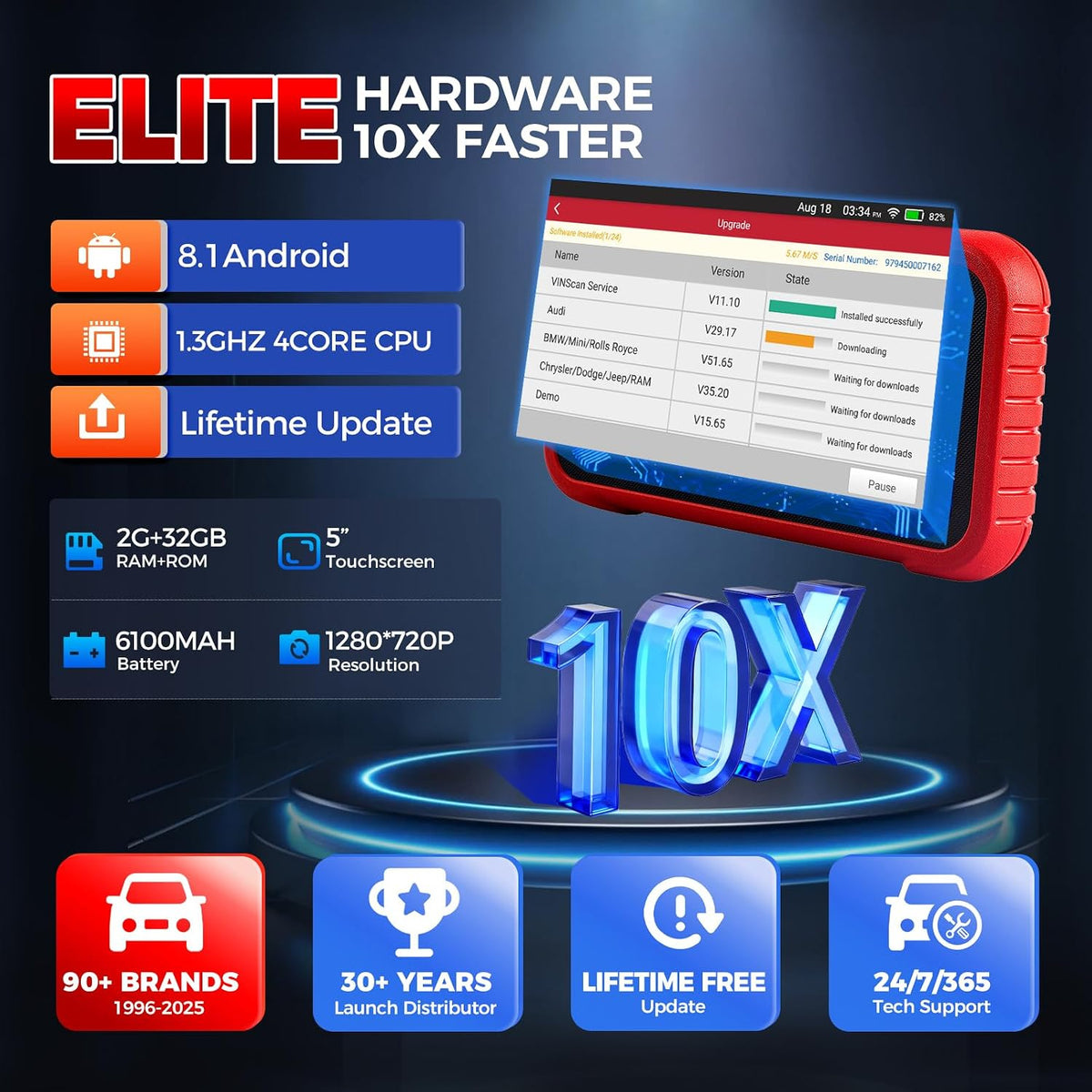 2026 Upgraded LAUNCH OBD2 Scanner CRP123E V2.0 Elite, Lifetime Updates