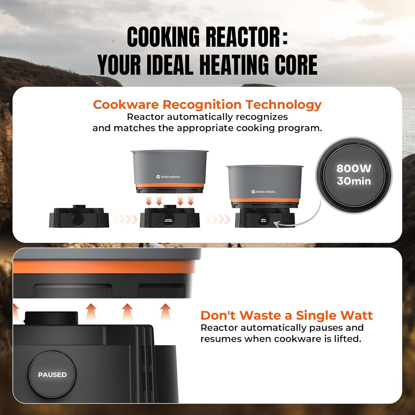 Stoke Voltaics Nomad Cooking System with Bag, Electric Camping Stove 200-1000W with Pan & Pot, 120V Portable Outdoor Cooking Gear Set, Windproof Cookware for RV, EV, Overland, Vanlife, Car Camping