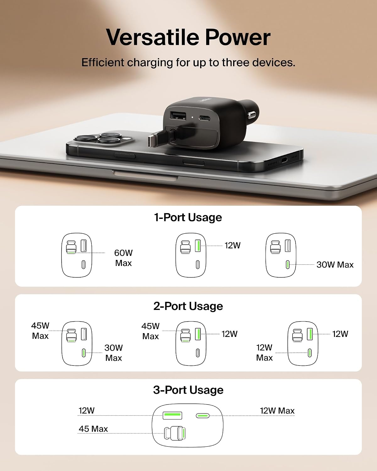Belkin 75W USB C Car Charger, with 2.5ft. Retractable Cable