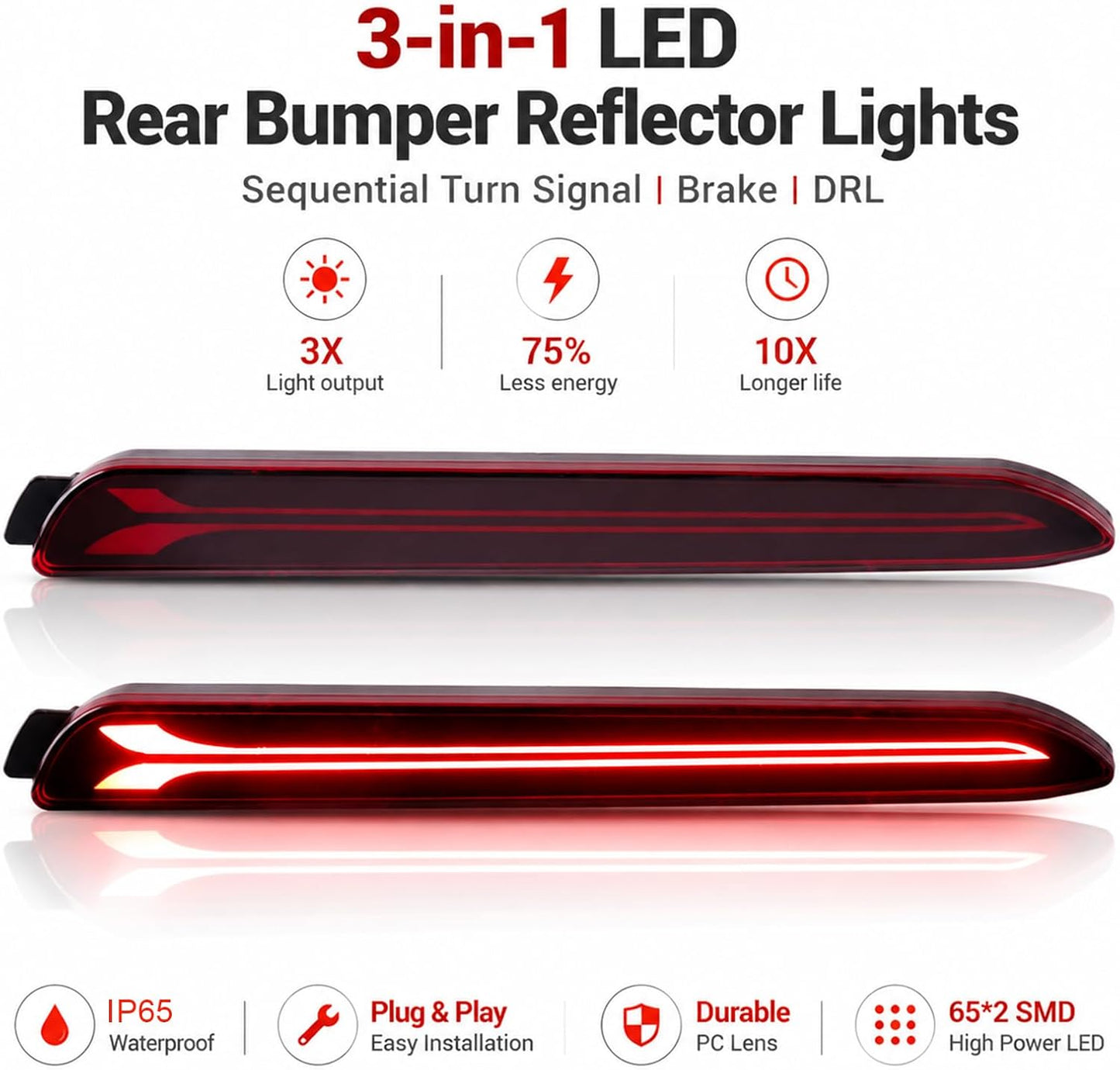 Red LED Rear Bumper Reflector Light Assembly | Replacement Tail Lamp, For Toyota Camry 2006-2014, For Sienna 2011-2017, Waterproof IP65