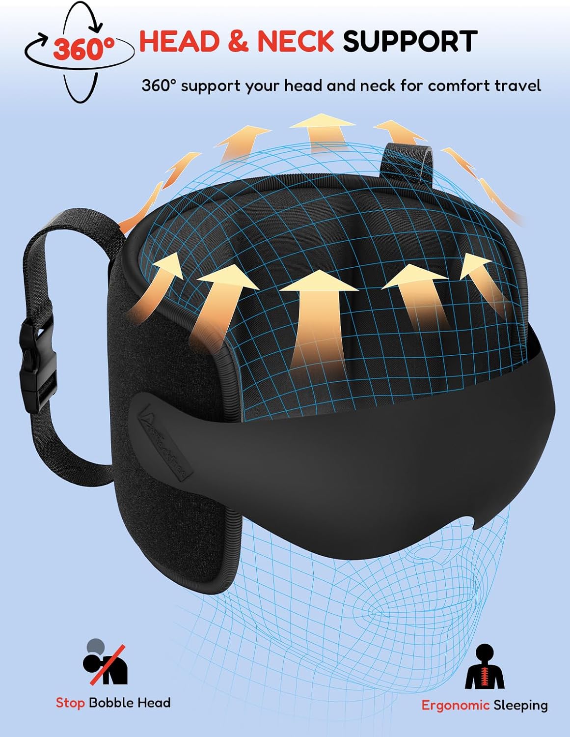 Travel Pillow for Airplanes Head Strap Support, 3D Eye Mask | 360 Airline Sleep Support Headrest Pillow No Bobbing Head Sleeping Aid Travel Essentials Long Flights/Car/Trip Mottled Red