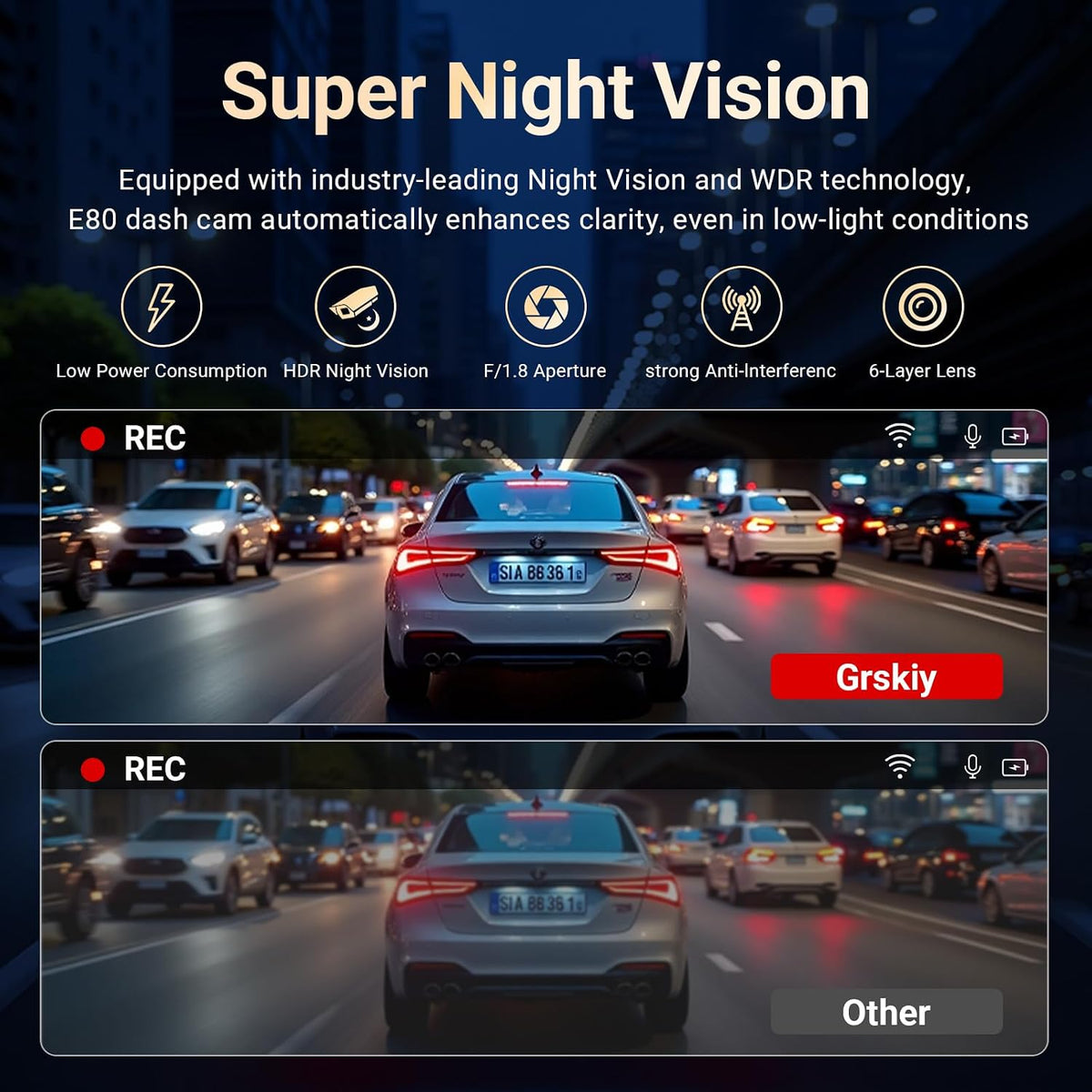 4K Front and Rear Dash Cam, Night Vision, 5GHz WiFi & APP Control, G-Sensor, Parking Monitor, Loop Recording, 170° Wide Angle, 3.2 Inch Screen, Dash Camera with 32GB SD Card
