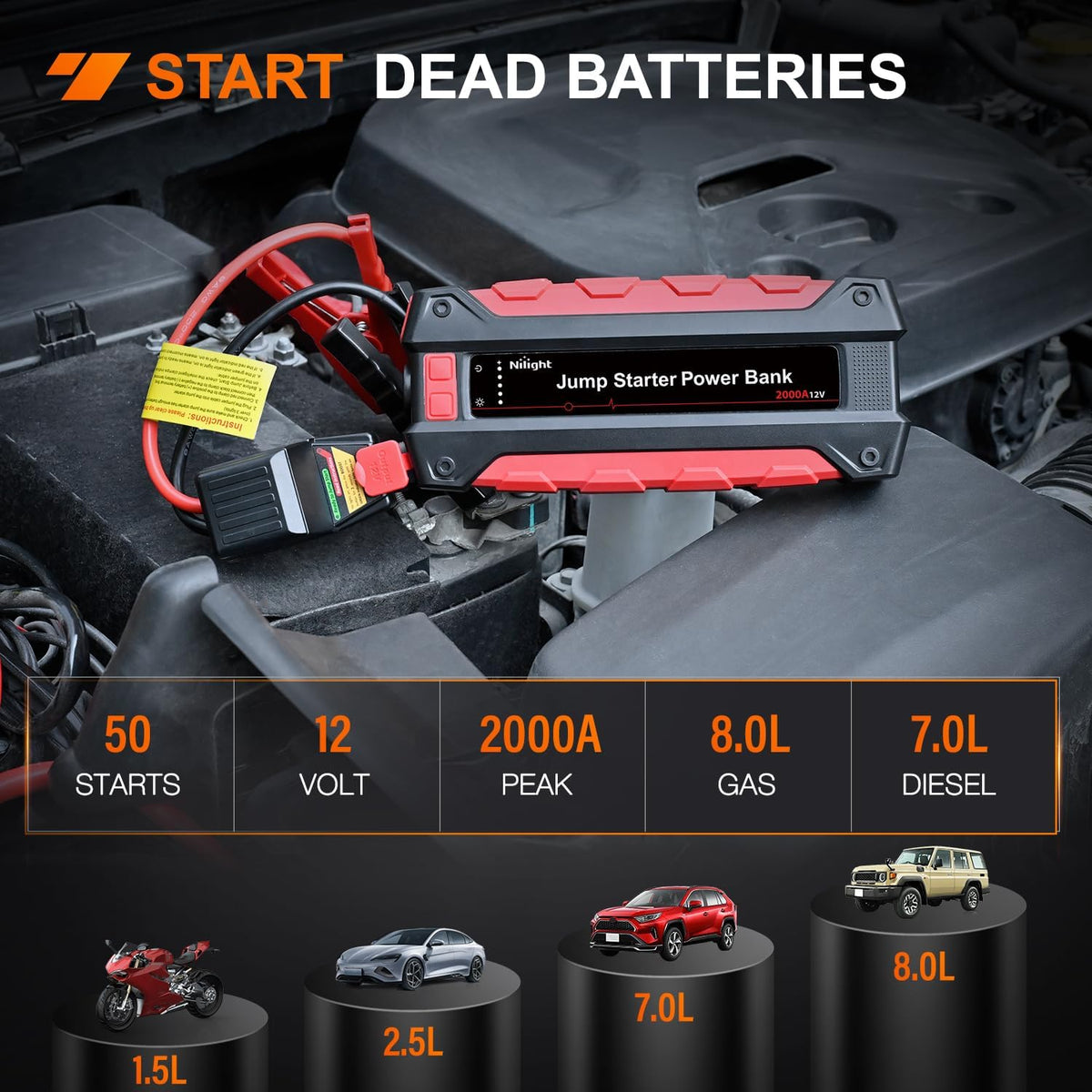 Nilight 2000A Car Battery Jump Starter Up to 8.0L Gas /7.0L Diesel Engines