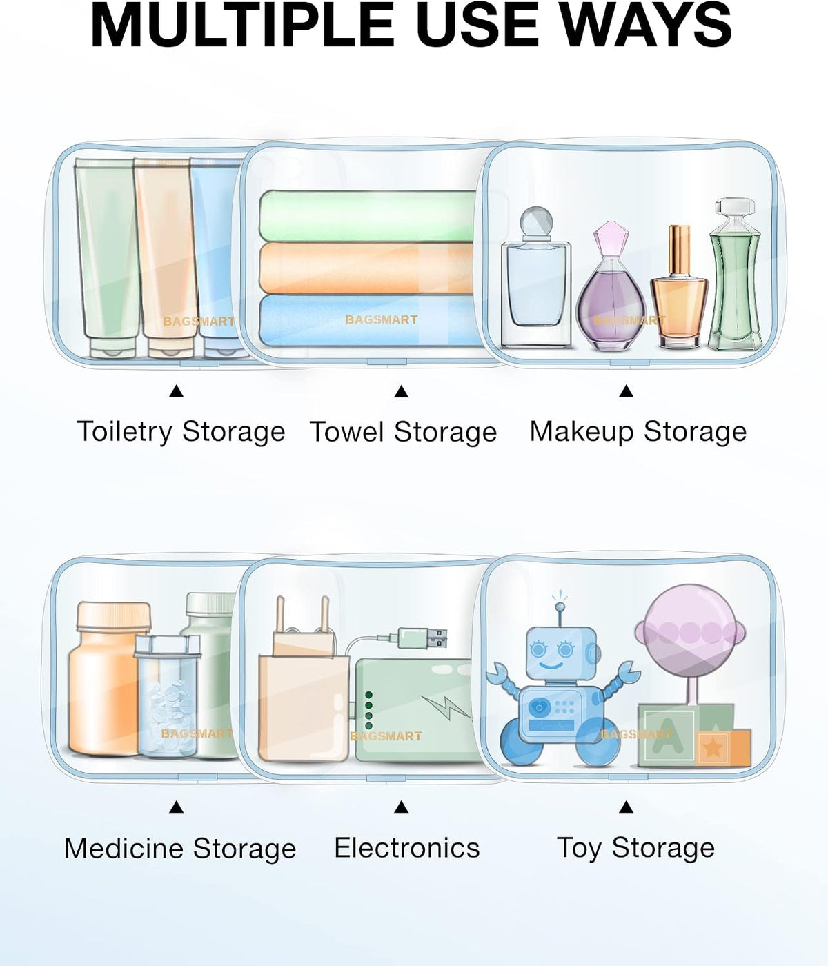 BAGSMART Clear Toiletry Bag 2-Pack TSA Approved Water-Repellent, Blue