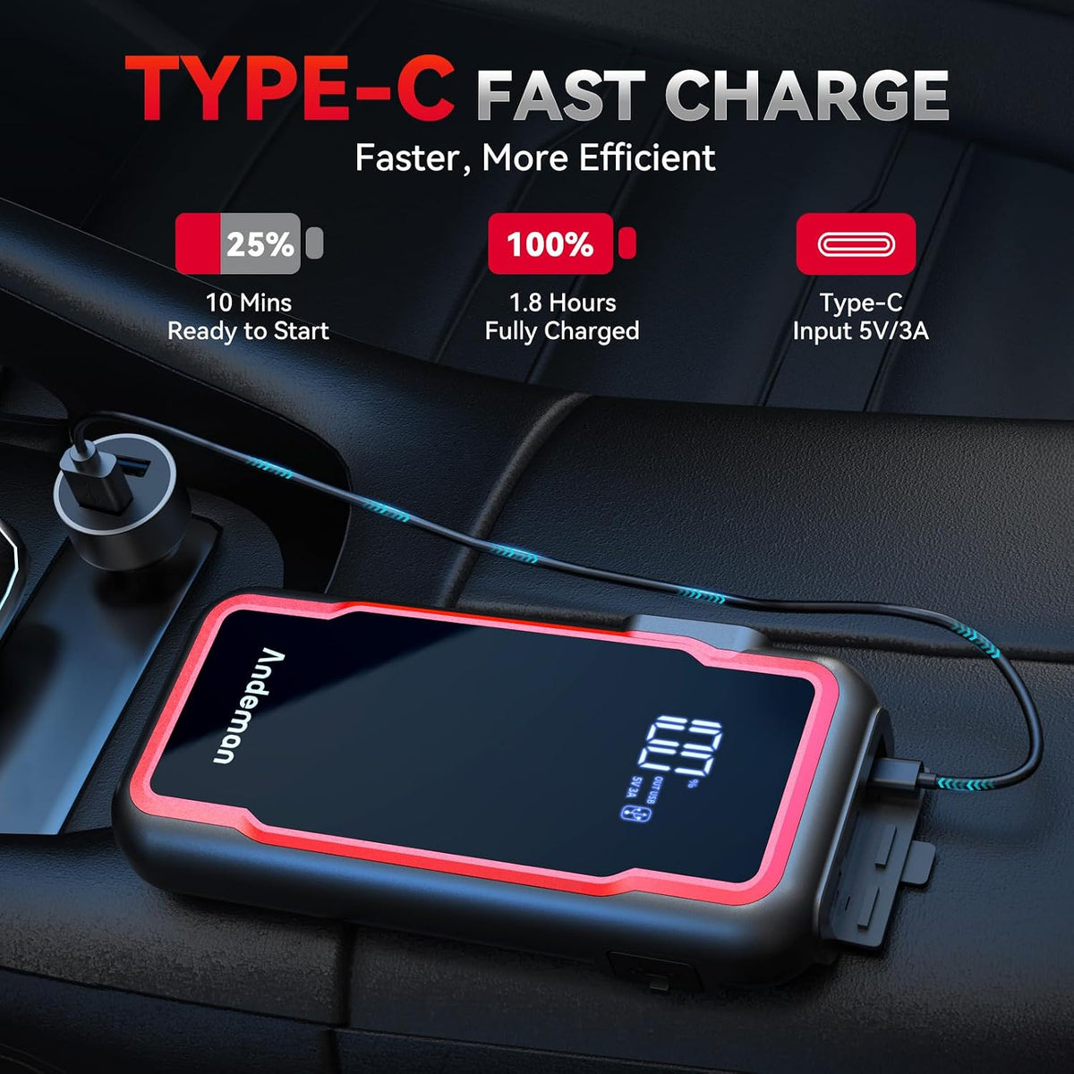 Andeman Car Jump Starter 3000A Peak 20000mAh (Start 9L Gas Engine or up to 7L Diesel Engine) Battery Charger Automotive, 12V Car Jumper, Power Bank Power Pack with Quick Charge Type-C Ports, Red