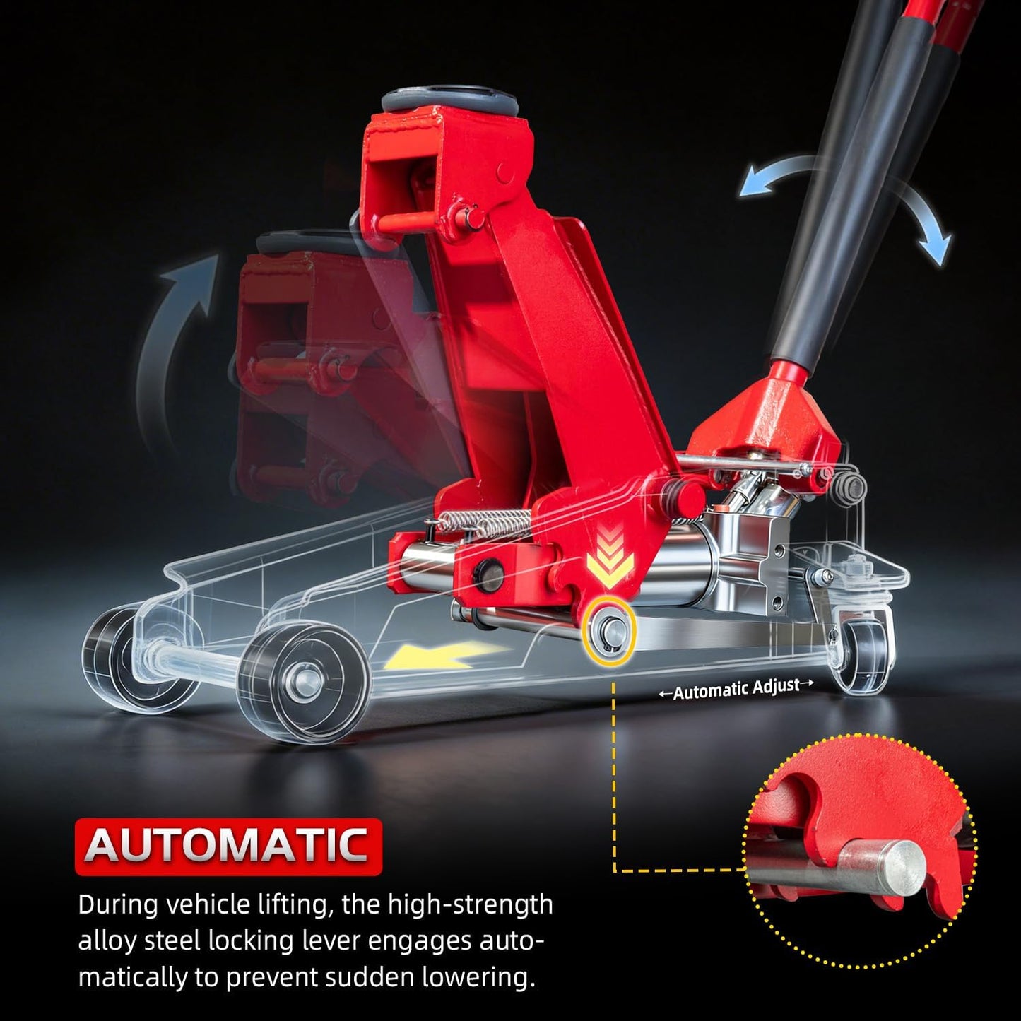 【Upgraded】 Safety Floor Jack System 3.5 Ton (7000 lbs) Automatically Locking After Lifting for Double Safety 2-in-1 Hydraulic Jack with Integrated Jack Stand Quick Lift for Car, SUV, Truck & Garage
