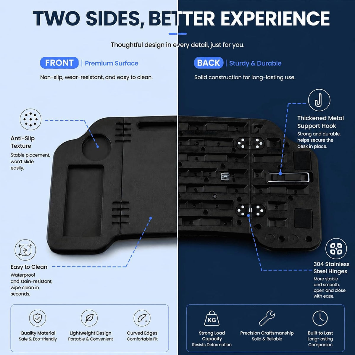 Car Desk for Tesla Model 3 Y, Foldable Tesla Desk for Laptop, Car Table Tray for Tesla Passenger Seat, Tesla Table Travel Tray for Kids, Food & Tablets, Tesla Tray Long Trip Essentials