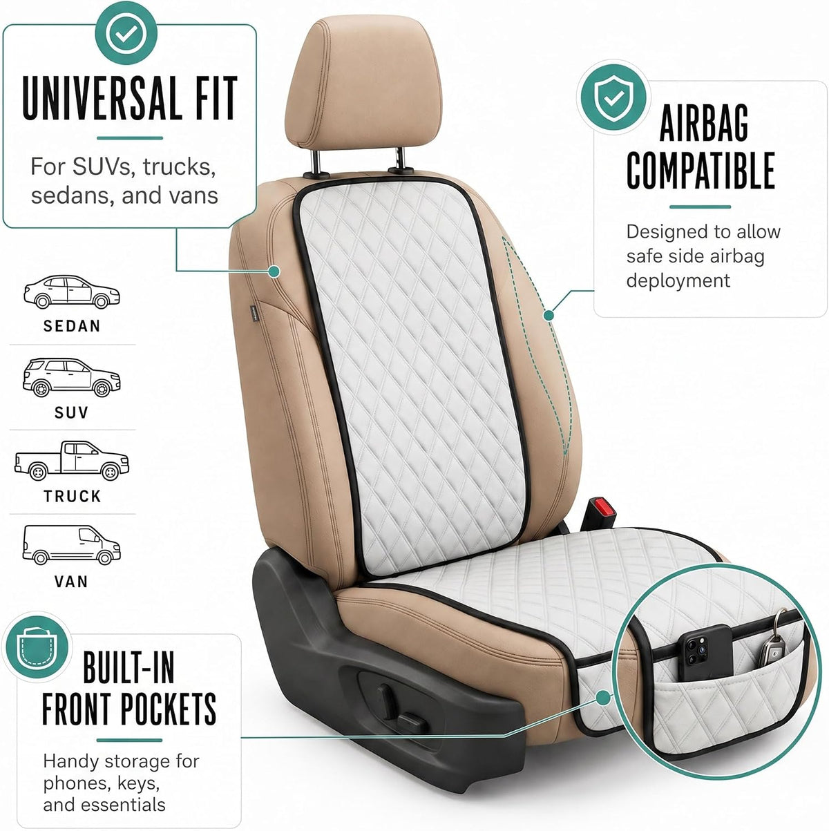 FH Group Car Seat Cushion – Neosupreme Single Front Seat Cover with Front Pockets, Airbag Compatible, Universal Fit Car Seat Cushion for Driver or Passenger Seat, SUV, Truck, Sedan & Van – Gray