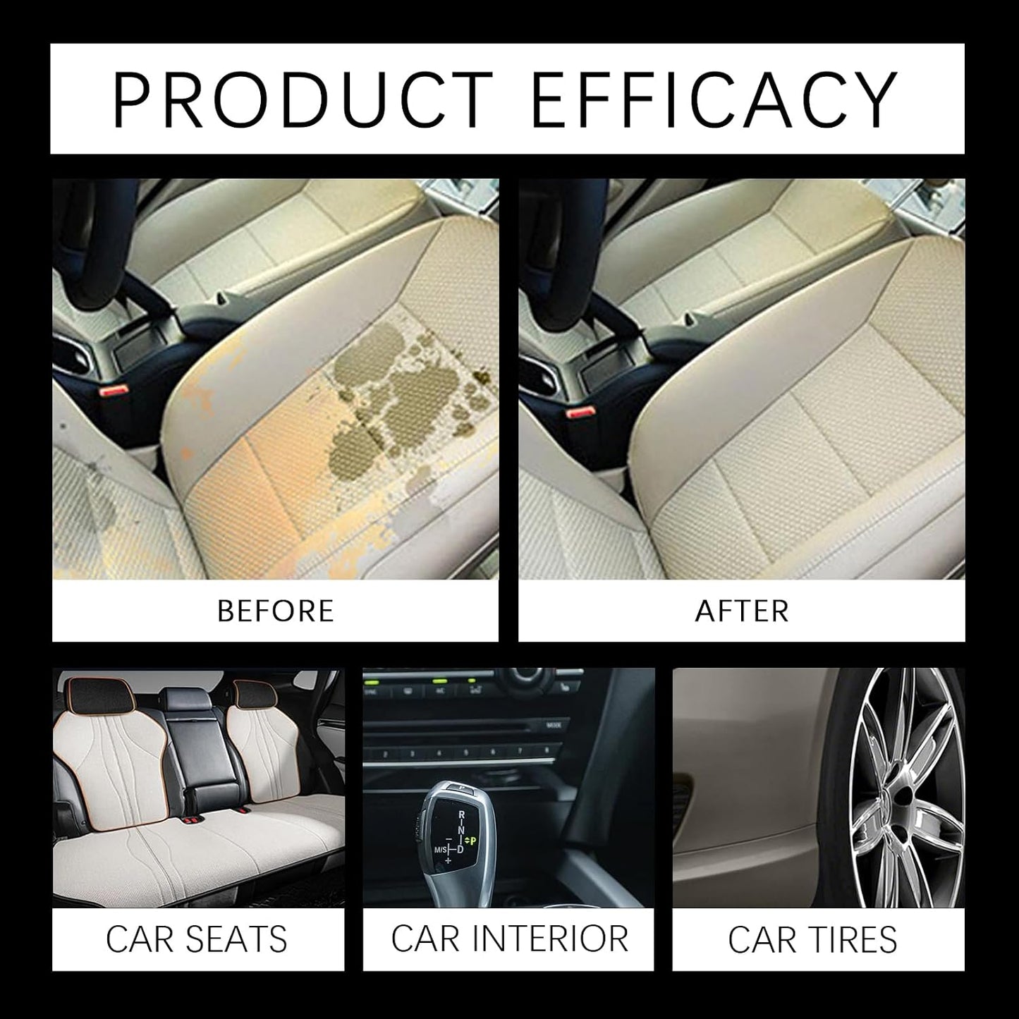 Auto Parts Multi-Purpose Foam Cleaner,Household Car Interior Maintenance Decontamination Solution for Leather, Plastic, Fabric Seats & Dashboards | Quick Stain Remover | Fresh Lemon Scent | 4 Oz