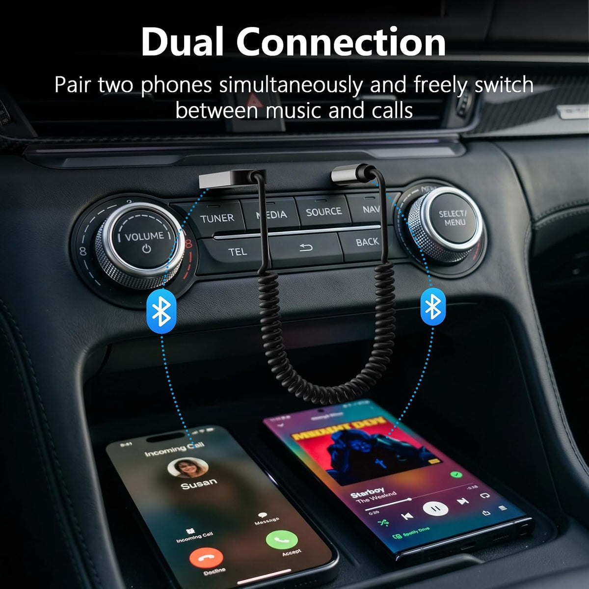 1Mii Aux Bluetooth 6.0 Car Adapter, 3.5mm Bluetooth Audio Receiver Cord