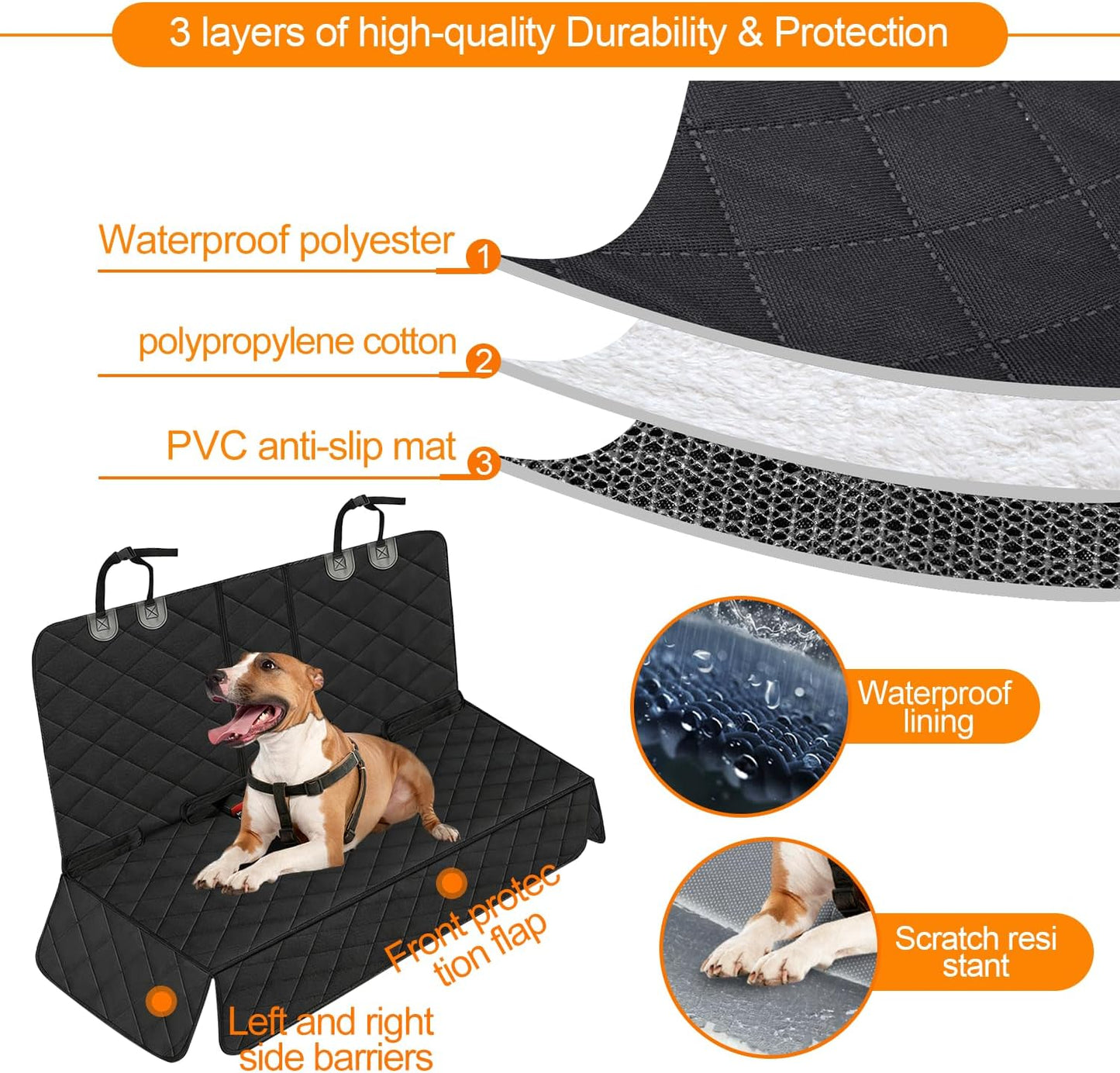 Dog Car Seat Cover for Back Seat, Waterproof & Scratch-Proof Pet Seat Protector, Nonslip Dog Seat Cover for Back Seat, Universal Fit for Cars, Trucks & SUVs, Standard Size