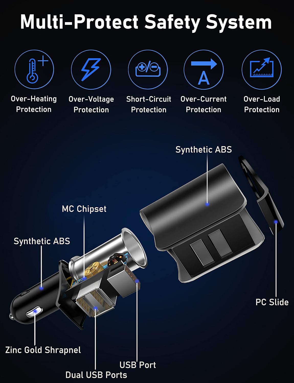 LIHAN 3 USB Car Charger,Fast Charging,Cigarette Lighter Adapter