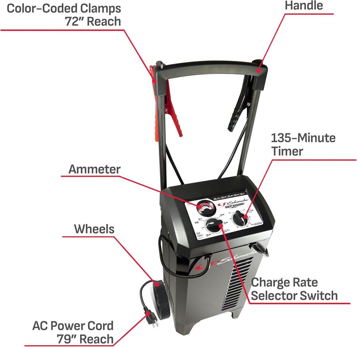 Schumacher Electric Wheeled 10A Car Battery Charger & Maintainer – SC1633