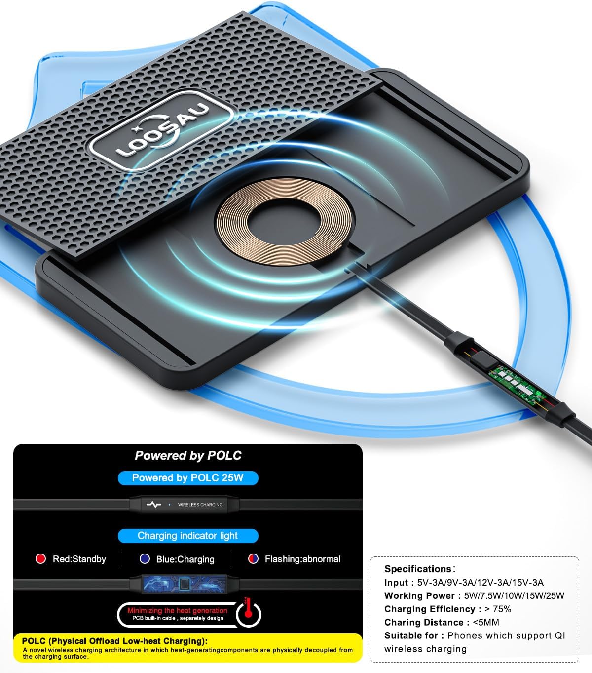 25W Wireless Charger Car Fast Wireless Phone Charging Pad Type C