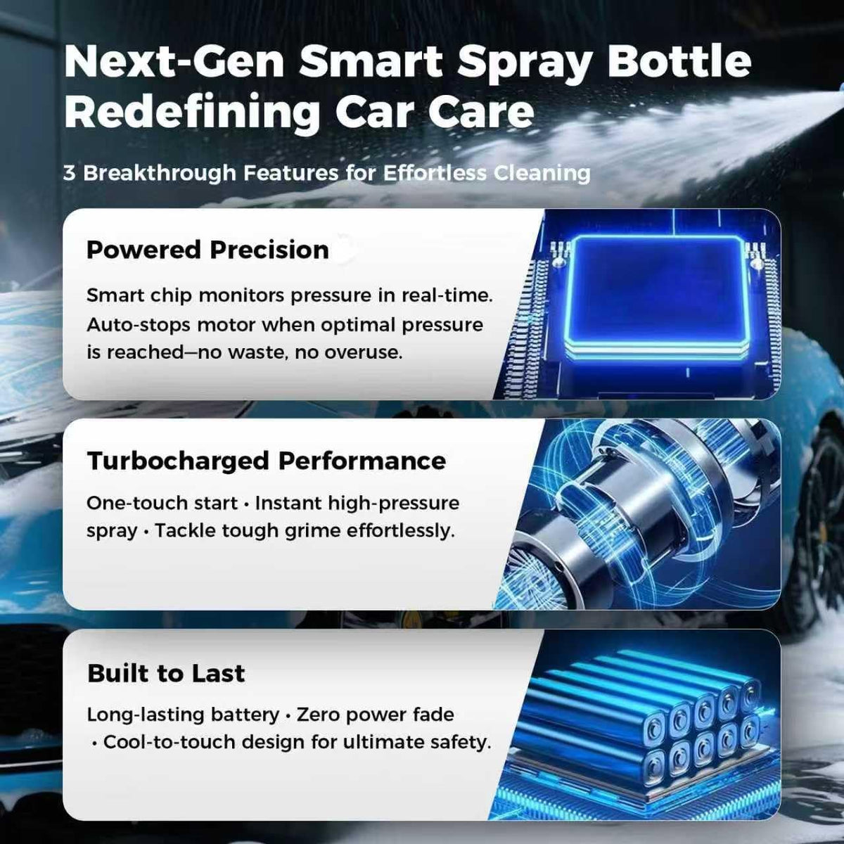 Electric Foam Sprayer, 2L Cordless Rechargeable Car Wash Foam Cannon