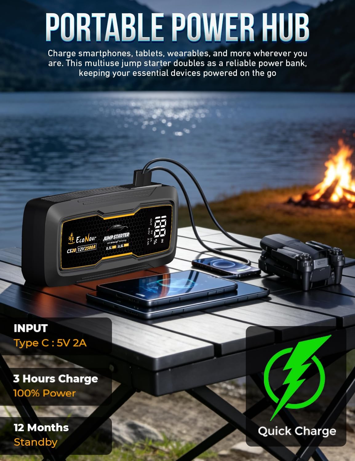 EcoNour 2500A Car Battery Jump Starter 12V Battery Booster Pack Up to 8.5L Gas & 8.5L Diesel Engines – Jump Box with Jumper Cables, USB Charger, LCD Display, LED Flashlight – for Cars, SUVs, Trucks
